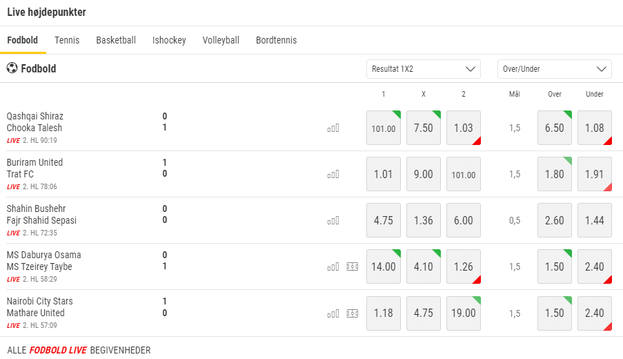 Bwin velkomstbonus sport