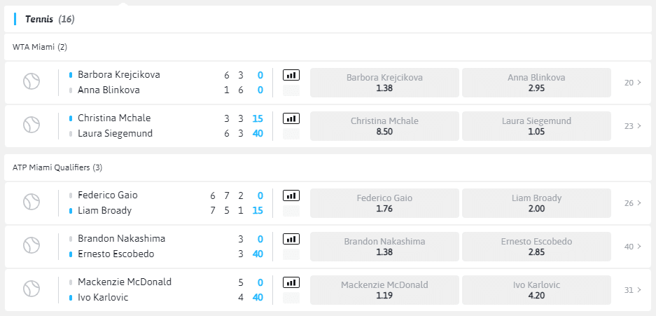 Snabbare Bonus Kod : Sportodds